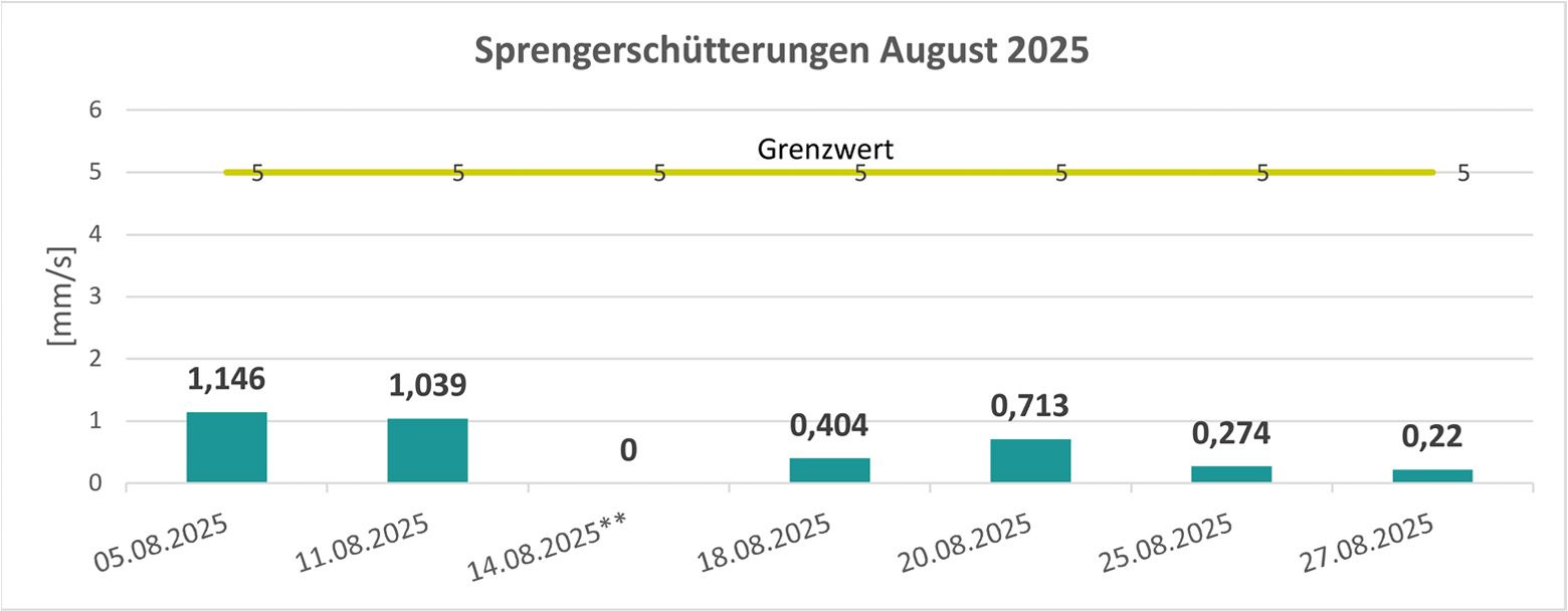 August 2025.jpg