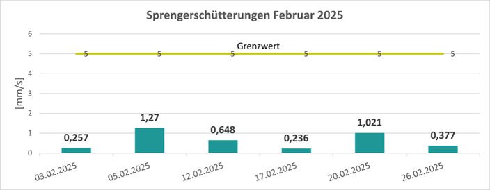 Februar 2025.jpg