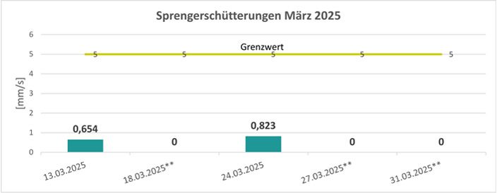 Maerz 2025.jpg