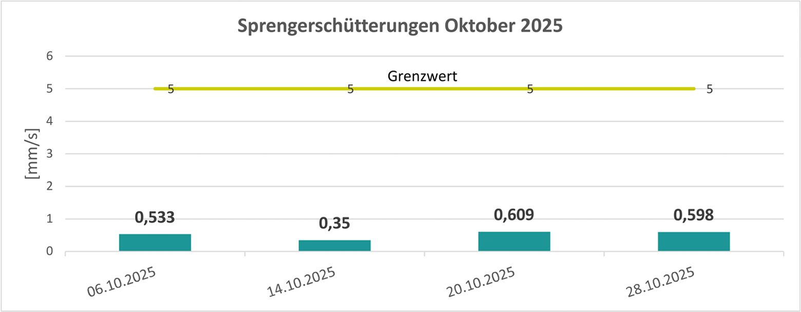 Okt 2025.jpg