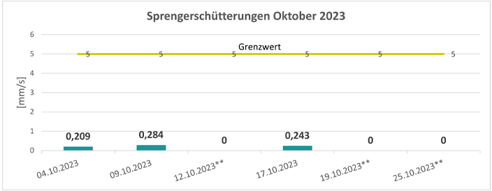 Oktober 2023.png