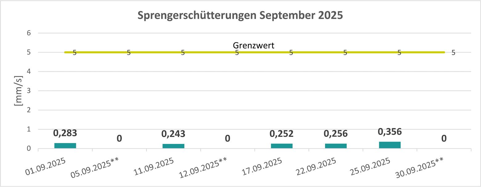 Sept 2025.jpg